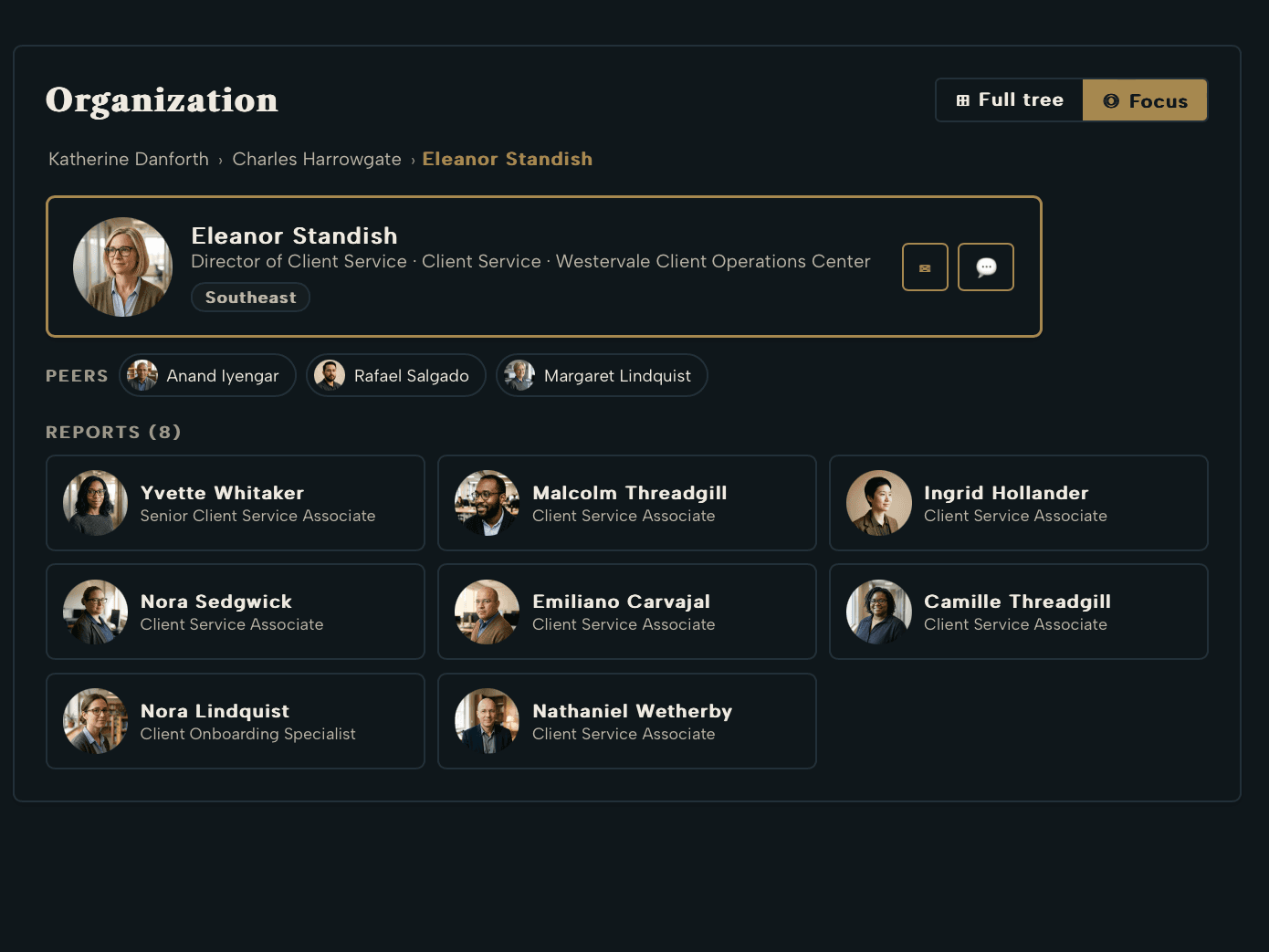 Org Chart focus mode showing one person’s card with breadcrumb, peers and direct reports
